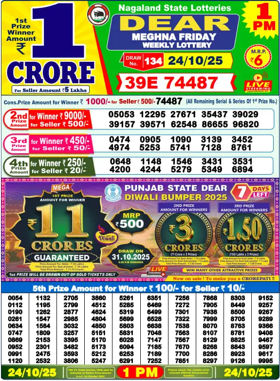 All Lottery Result Today 1PM